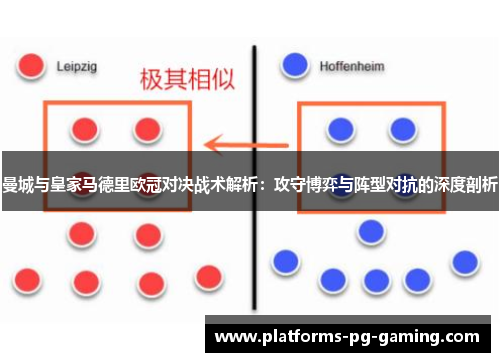 曼城与皇家马德里欧冠对决战术解析：攻守博弈与阵型对抗的深度剖析