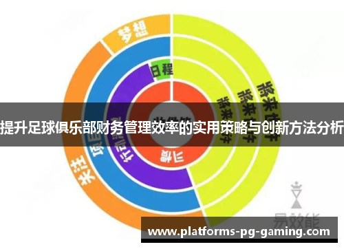 提升足球俱乐部财务管理效率的实用策略与创新方法分析