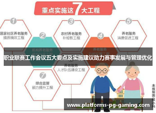 职业联赛工作会议五大要点及实施建议助力赛事发展与管理优化