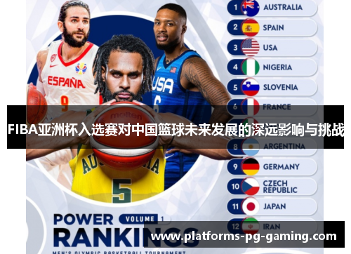 FIBA亚洲杯入选赛对中国篮球未来发展的深远影响与挑战