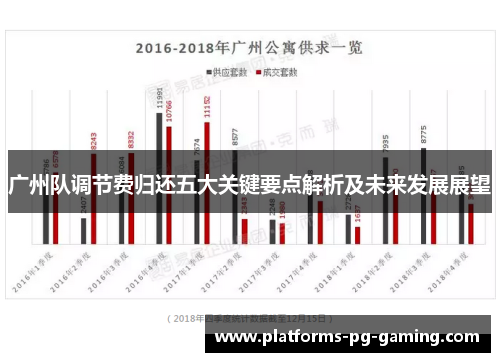 广州队调节费归还五大关键要点解析及未来发展展望