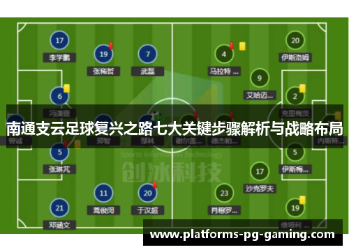 南通支云足球复兴之路七大关键步骤解析与战略布局