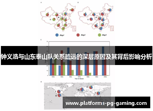 钟义浩与山东泰山队关系疏远的深层原因及其背后影响分析