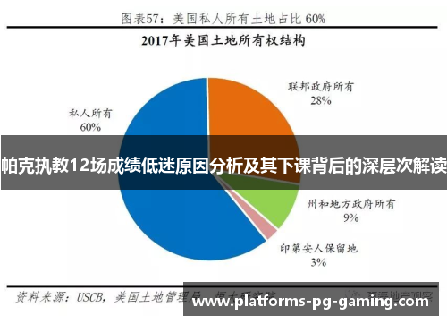 帕克执教12场成绩低迷原因分析及其下课背后的深层次解读