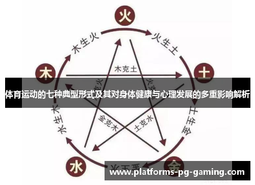 体育运动的七种典型形式及其对身体健康与心理发展的多重影响解析