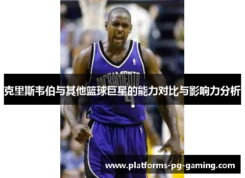 克里斯韦伯与其他篮球巨星的能力对比与影响力分析