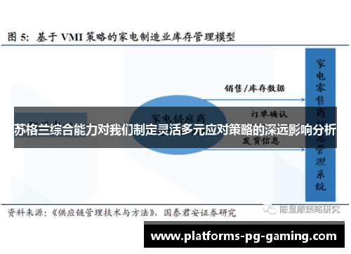 苏格兰综合能力对我们制定灵活多元应对策略的深远影响分析