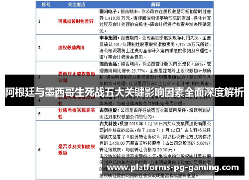 阿根廷与墨西哥生死战五大关键影响因素全面深度解析