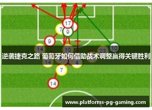 逆袭捷克之路 葡萄牙如何借助战术调整赢得关键胜利
