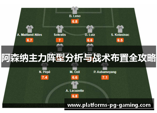 阿森纳主力阵型分析与战术布置全攻略