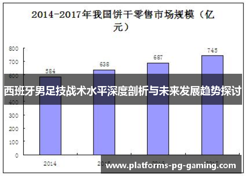西班牙男足技战术水平深度剖析与未来发展趋势探讨