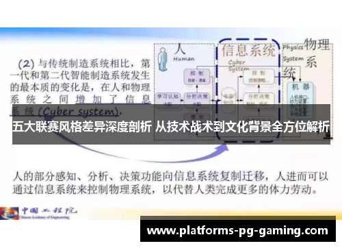 五大联赛风格差异深度剖析 从技术战术到文化背景全方位解析