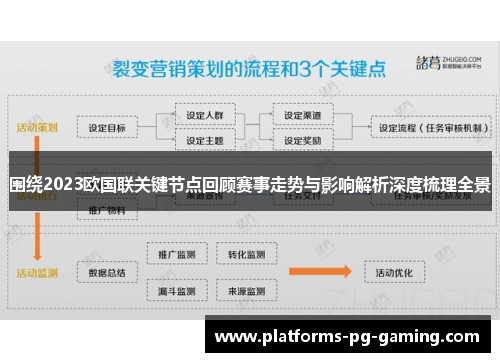 围绕2023欧国联关键节点回顾赛事走势与影响解析深度梳理全景
