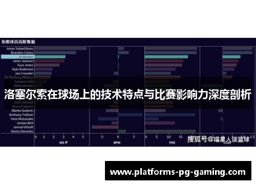 洛塞尔索在球场上的技术特点与比赛影响力深度剖析